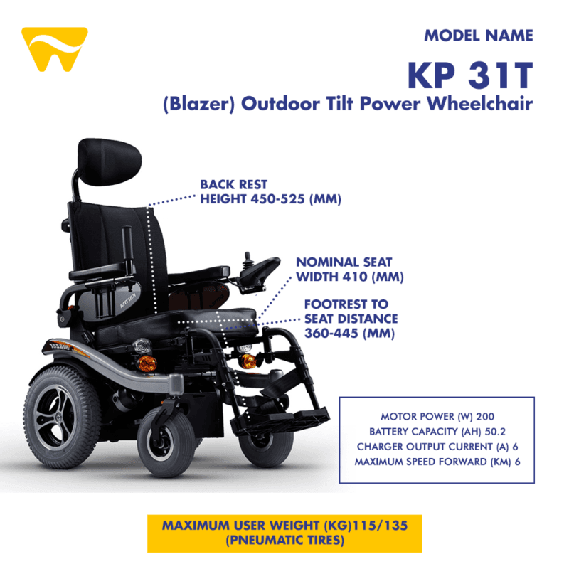 KP 31 T