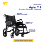 Agile-F14