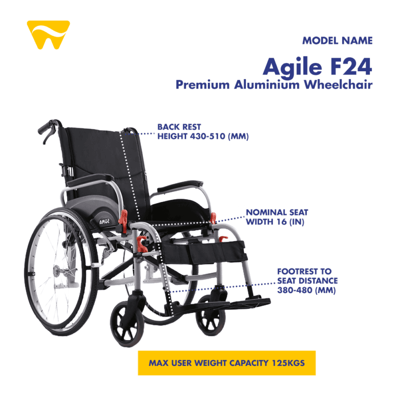 Agile-F24