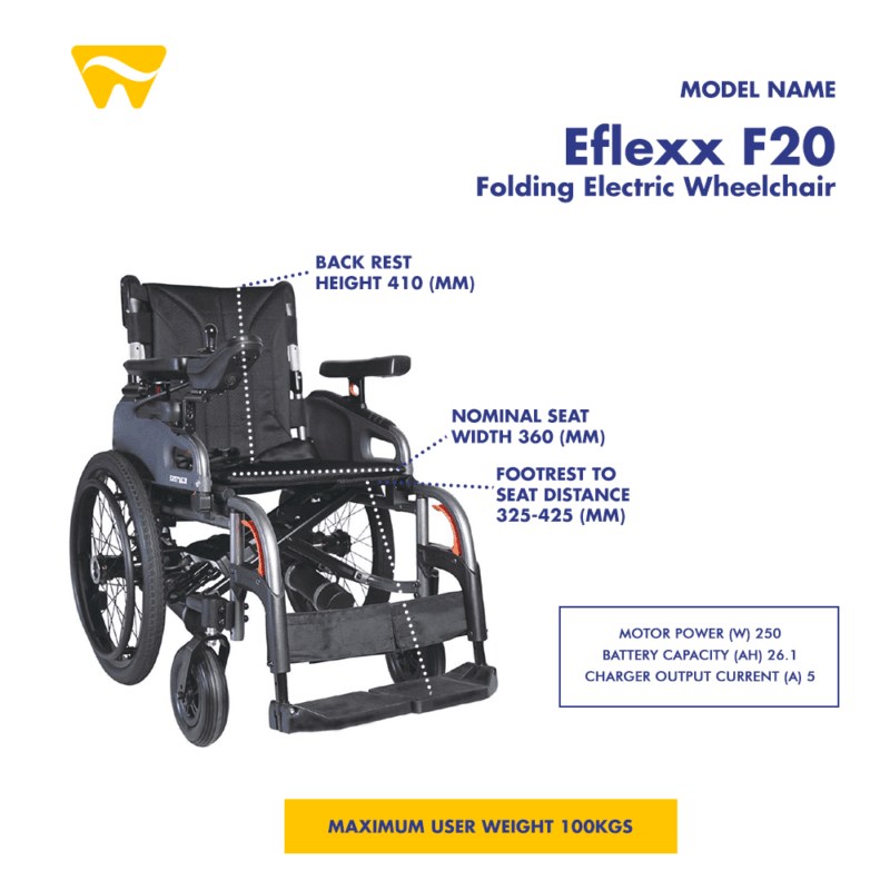 Eflexx F20