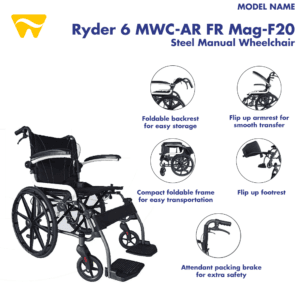 Ryder-6-MWC-AR-FR-Mag-F20