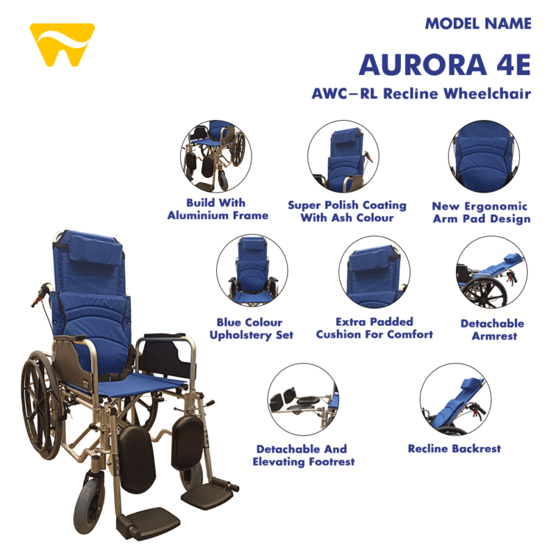 Aurora 4E