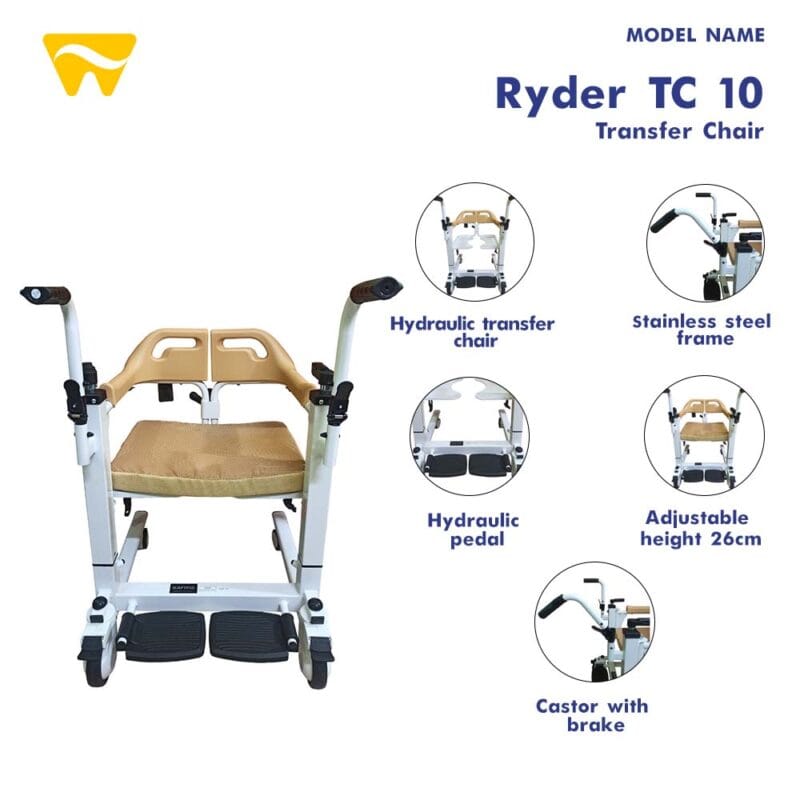 Ryder Tc 10