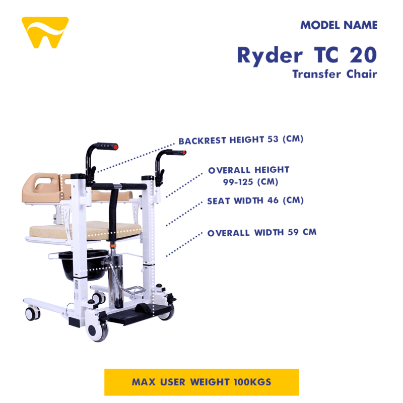 Ryder TC 20